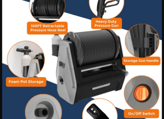 Benefits of Buying Grandfalls Pressure Washer Online